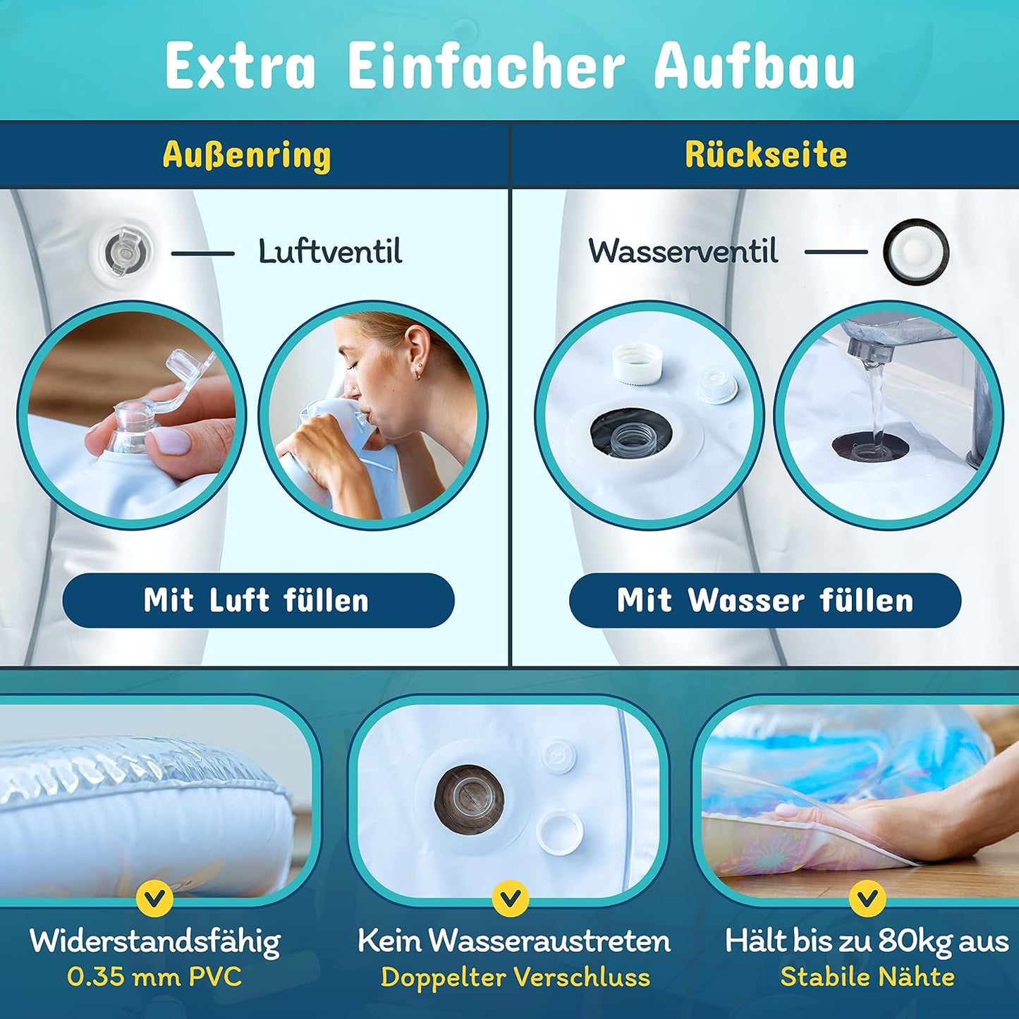 Noubaby® Wassermatte Baby BPA Frei XXL I Babymatte Und Spielzeug Ab 3, 6 Und 9 Monate I Wasserspielmatte Baby, Aqua Matte Baby Als Baby Wassermatte, Bauchlage Spielzeug Baby Und Baby Matte Wasser