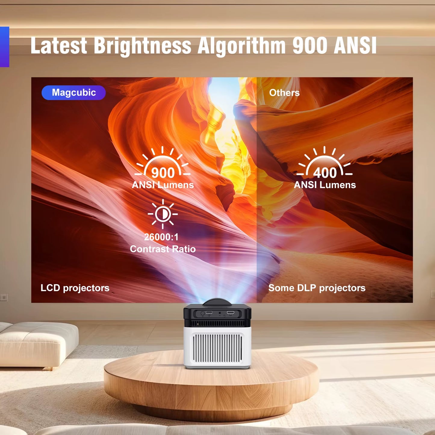 HY450 Video Projector Ultra Short Throw Projector Auto Offset 8K 4K Native 1080P Projector 900ANSI BT5.4 Wifi6 Voice Su