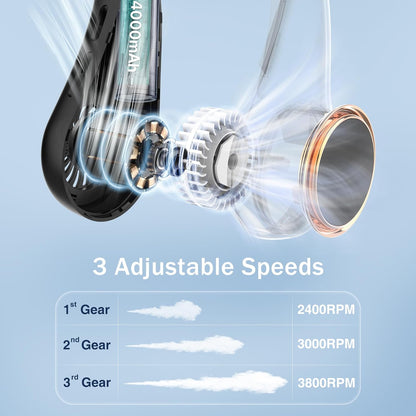 ITSHINY Tragbarer Ventilator Für Hals, Leiser Mini USB Klein Camping 4000Mah Mit 3 Geschwindigkeiten, Led-Licht Für Frauen Mann Heim Büro Reisen Outdoor