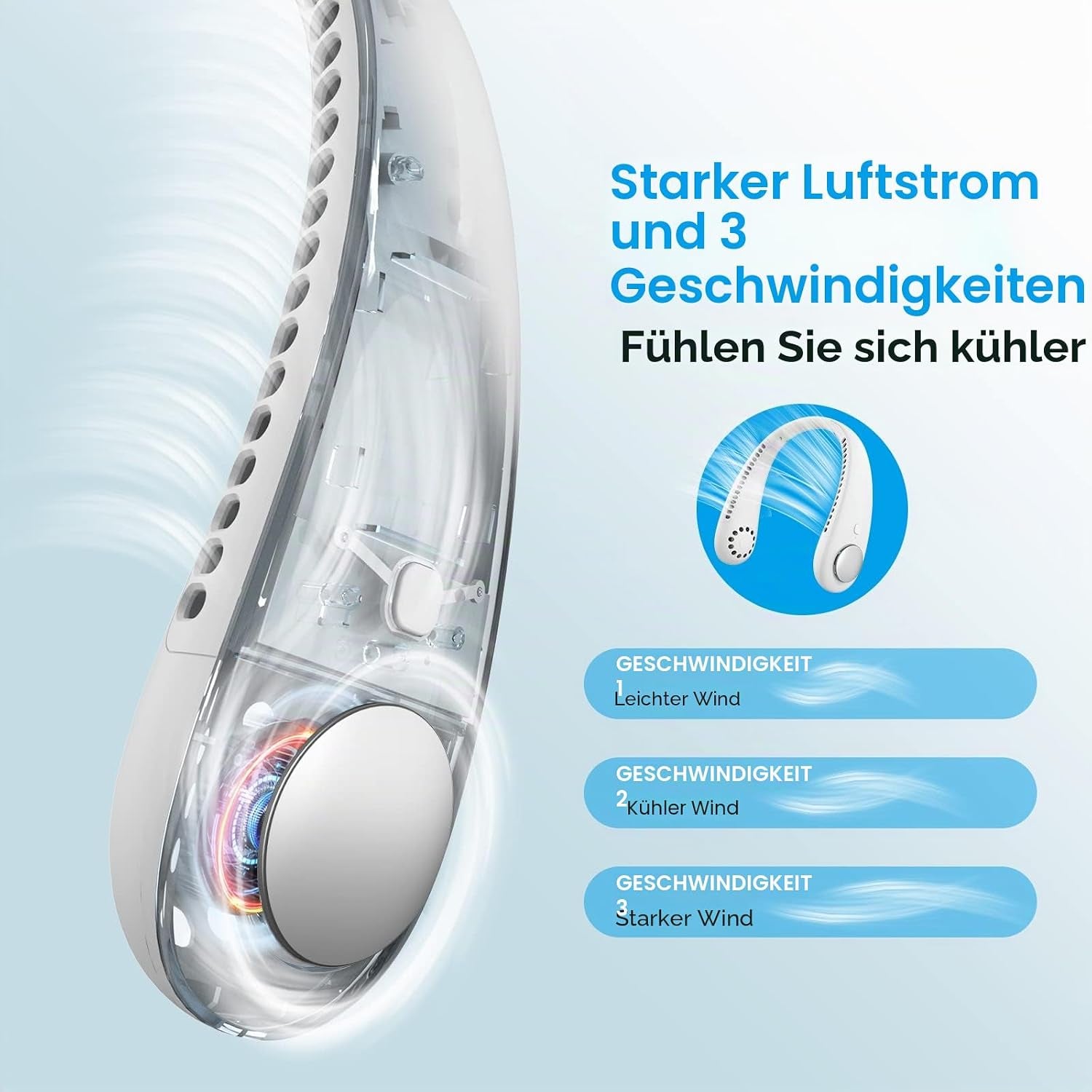Nackenventilator, Mini Leise Ventilator Tragbarer Hals Ventilator Mit 2600Mah Wiederaufladbare Batterie, 3 Geschwindigkeiten Nackenventilator 360° Einstellbar Fan Für Schlafzimmer,Büro,Camping