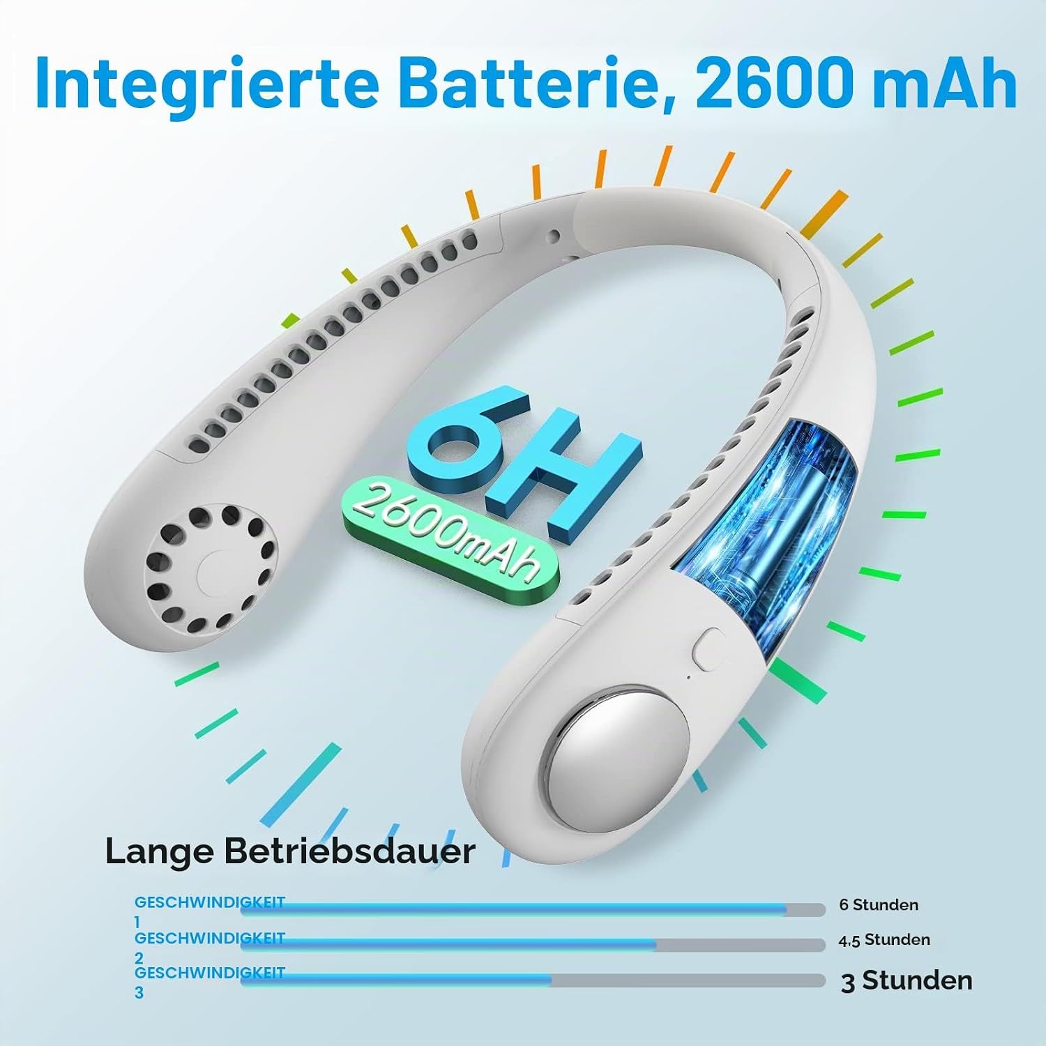 Nackenventilator, Mini Leise Ventilator Tragbarer Hals Ventilator Mit 2600Mah Wiederaufladbare Batterie, 3 Geschwindigkeiten Nackenventilator 360° Einstellbar Fan Für Schlafzimmer,Büro,Camping