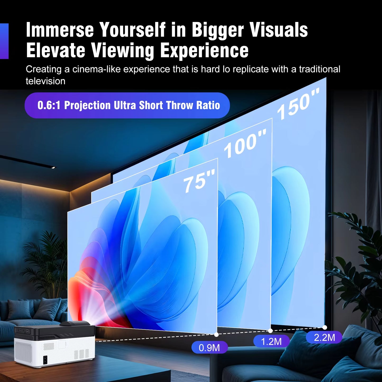 HY450 Video Projector Ultra Short Throw Projector Auto Offset 8K 4K Native 1080P Projector 900ANSI BT5.4 Wifi6 Voice Su