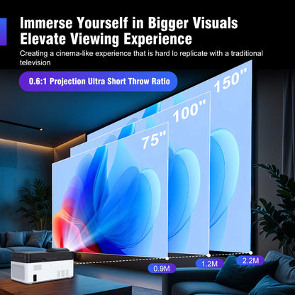 HY450 Video Projector Ultra Short Throw Projector Auto Offset 8K 4K Native 1080P Projector 900ANSI BT5.4 Wifi6 Voice Su
