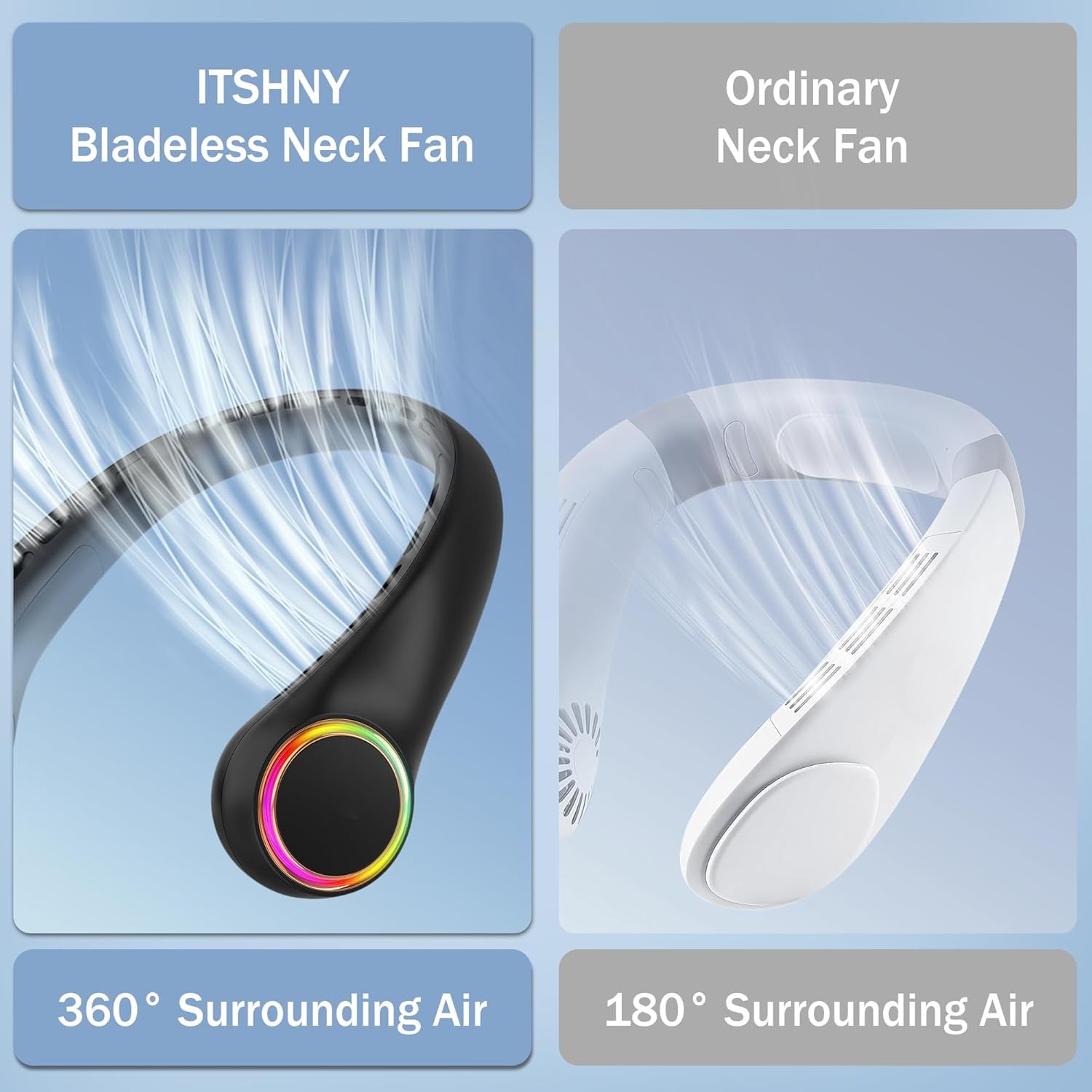 ITSHINY Tragbarer Ventilator Für Hals, Leiser Mini USB Klein Camping 4000Mah Mit 3 Geschwindigkeiten, Led-Licht Für Frauen Mann Heim Büro Reisen Outdoor