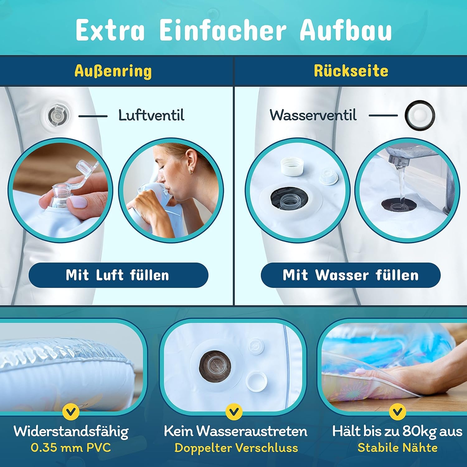 Noubaby® Wassermatte Baby BPA Frei XXL I Babymatte Und Spielzeug Ab 3, 6 Und 9 Monate I Wasserspielmatte Baby, Aqua Matte Baby Als Baby Wassermatte, Bauchlage Spielzeug Baby Und Baby Matte Wasser
