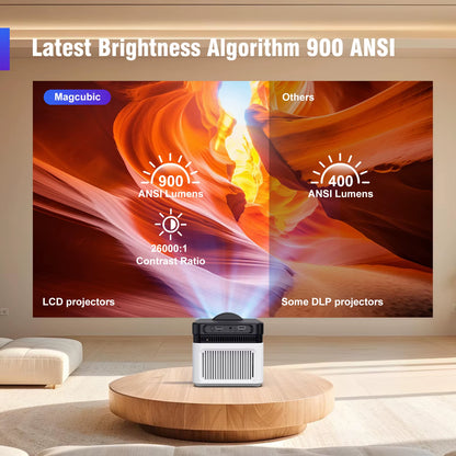 HY450 Video Projector Ultra Short Throw Projector Auto Offset 8K 4K Native 1080P Projector 900ANSI BT5.4 Wifi6 Voice Su