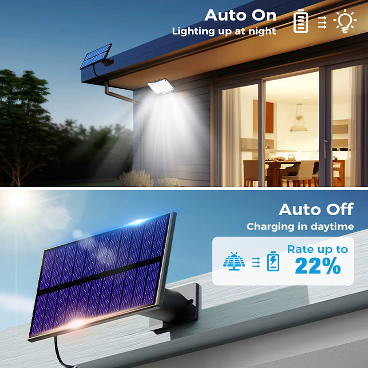 Solar Lights with 3 Modes Motion Sensor for Outdoor Use