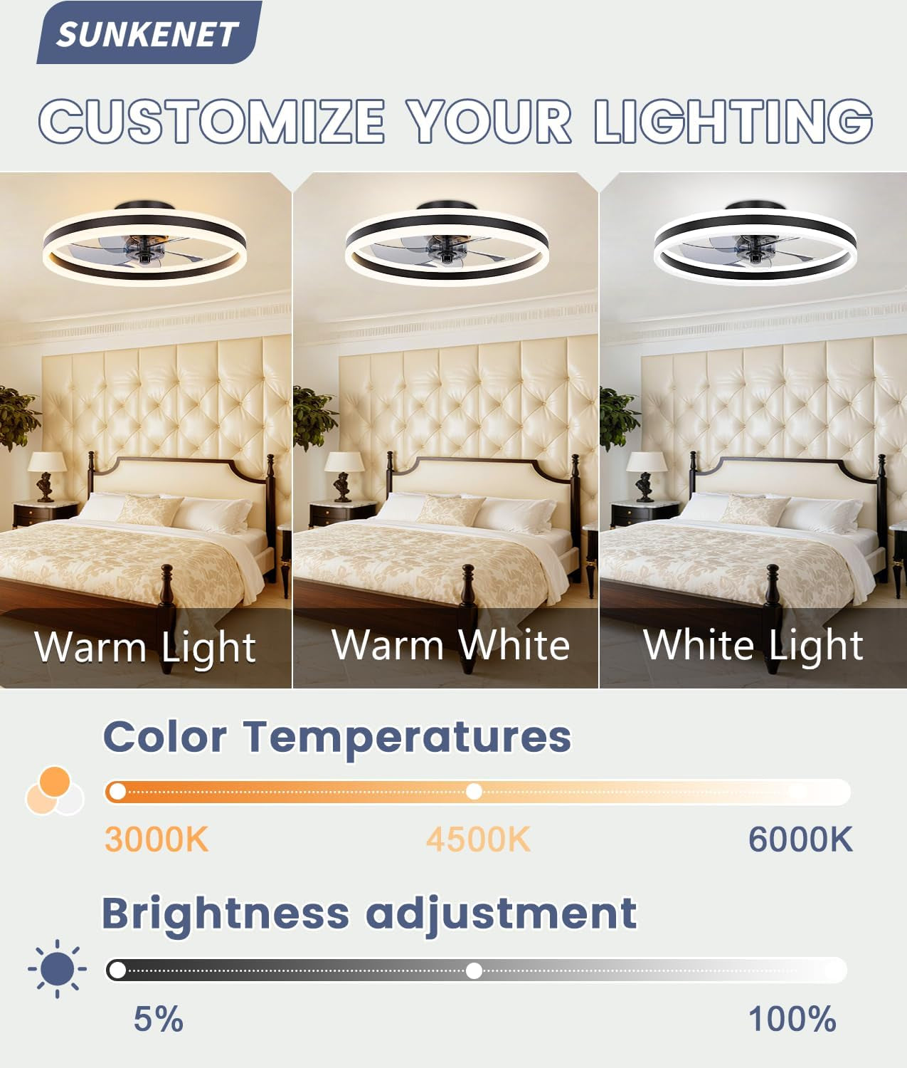 Deckenventilatoren Mit Beleuchtung, 50Cm Lampe Mit Ventilator, 3000K-6500K Dimmbare LED Deckenventilator Mit Licht, Deckenventilatorlampe Für Schlafzimmer,6-Gang,Timer,Leise, Schwarz