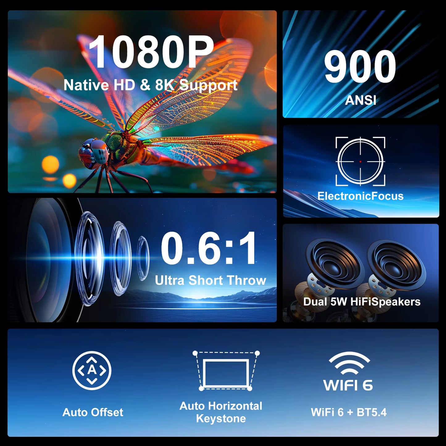 HY450 Video Projector Ultra Short Throw Projector Auto Offset 8K 4K Native 1080P Projector 900ANSI BT5.4 Wifi6 Voice Su